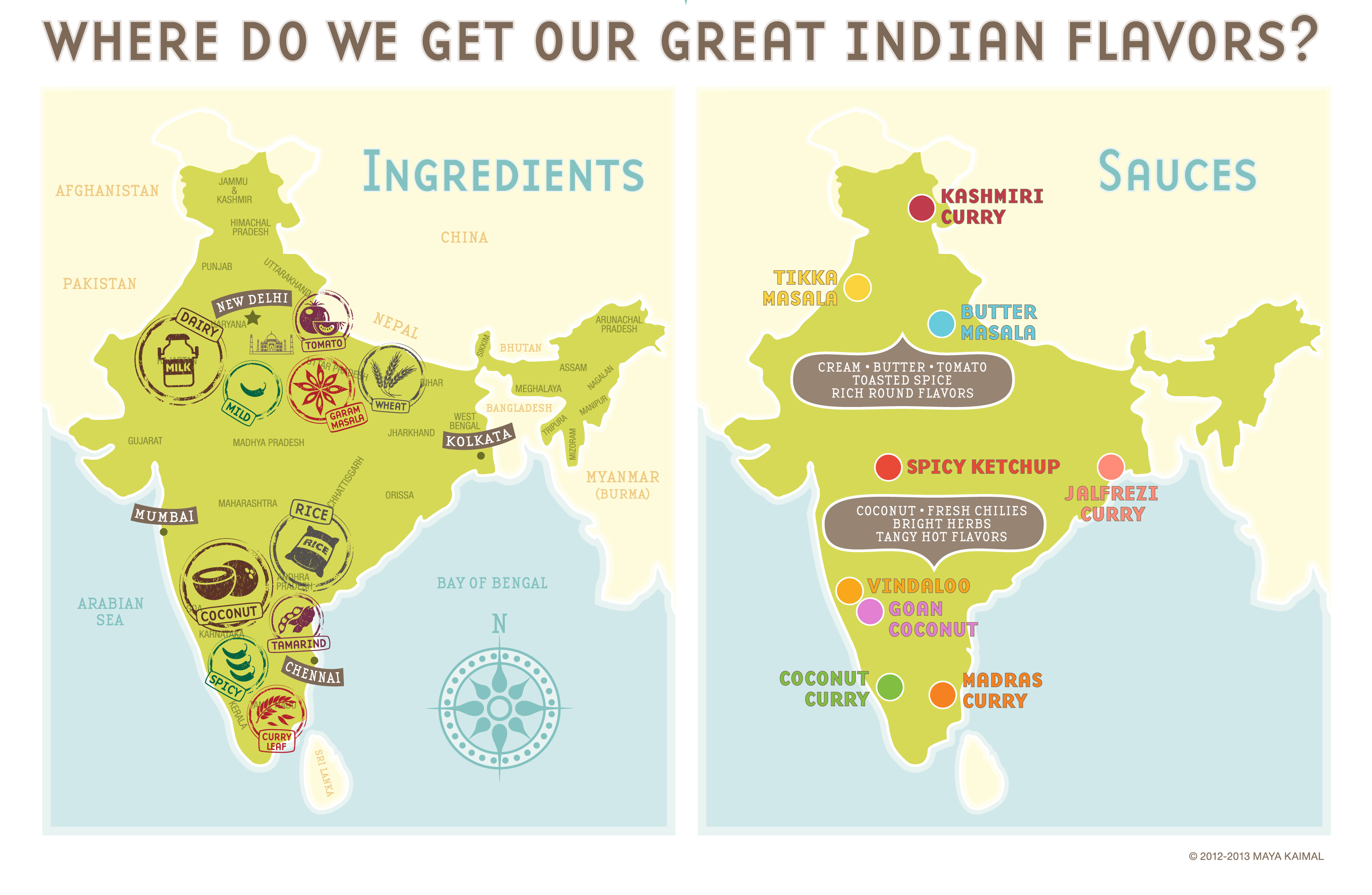 Our Inspiration Maya Kaimal Foods