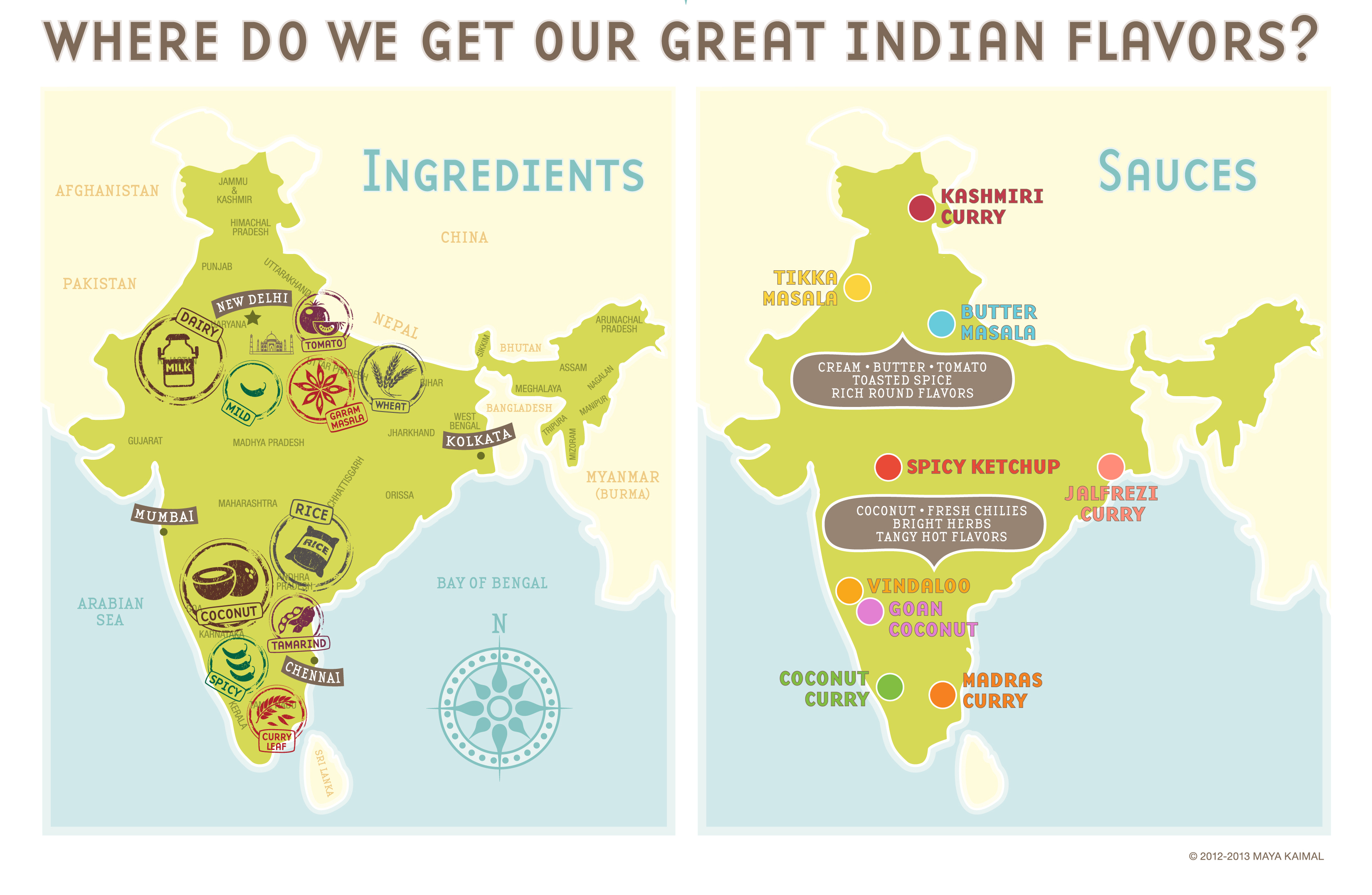 Food Map Of India Our Inspiration • Maya Kaimal Foods
